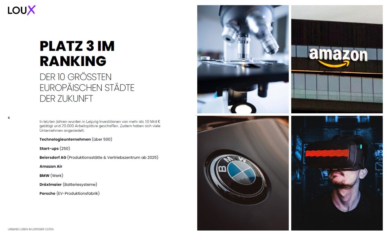 Kapitalanlage in Leipzig