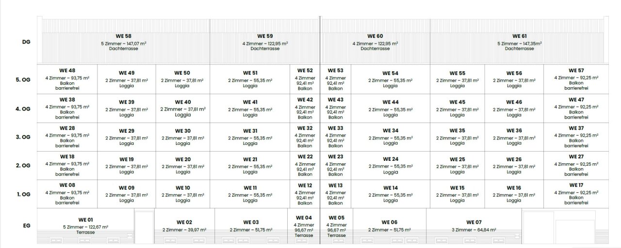 Kapitalanlage in Leipzig