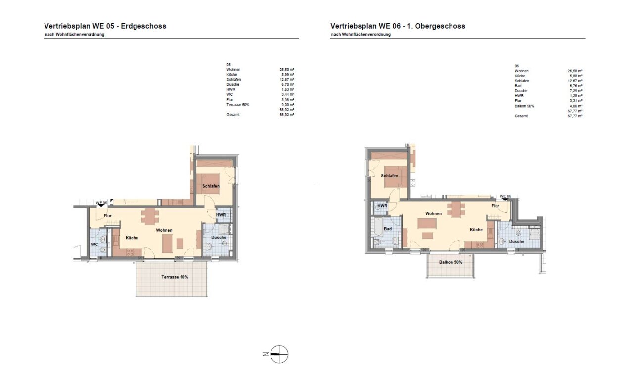 Kapitalanlage in Bestensee